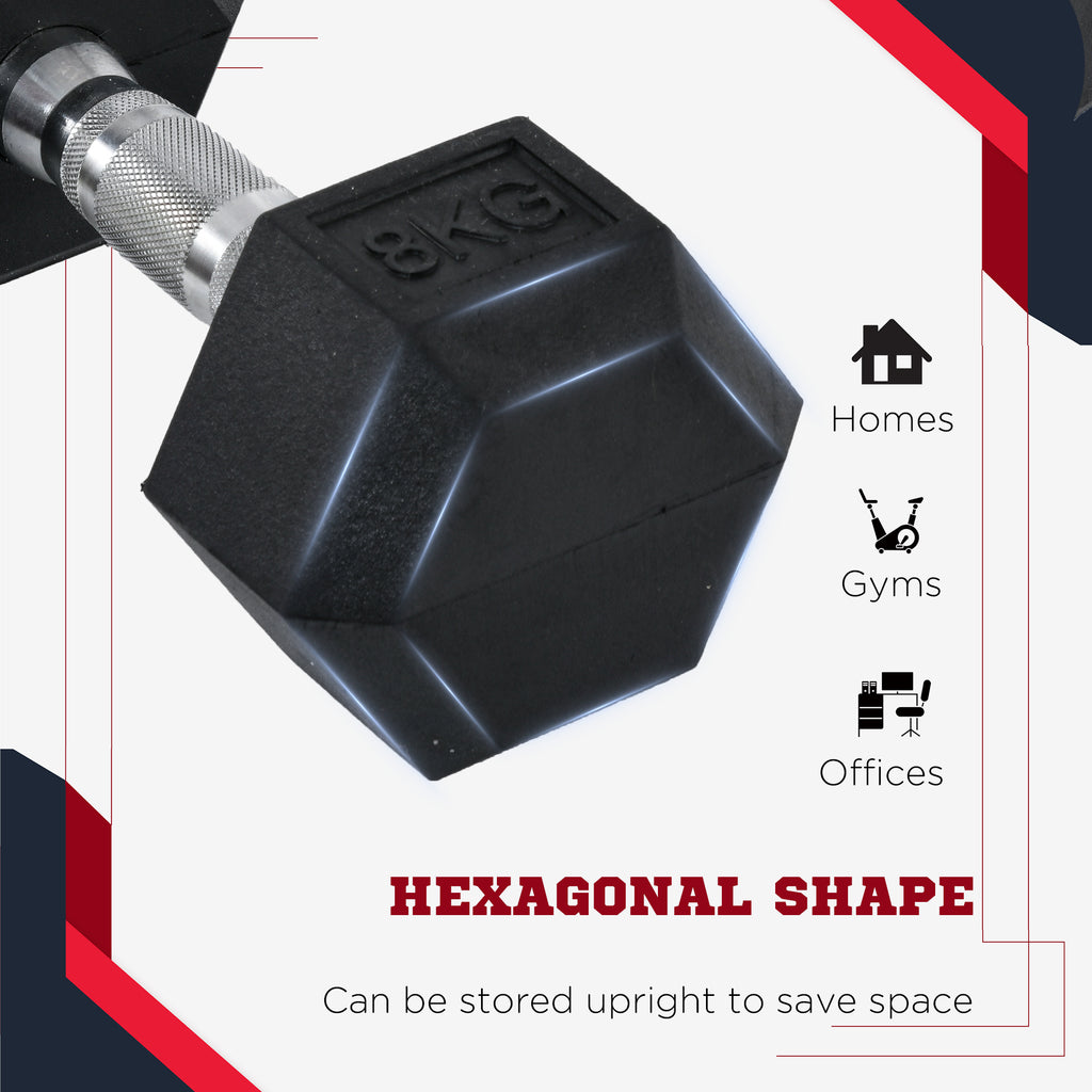 2x8kg Hex Dumbbell